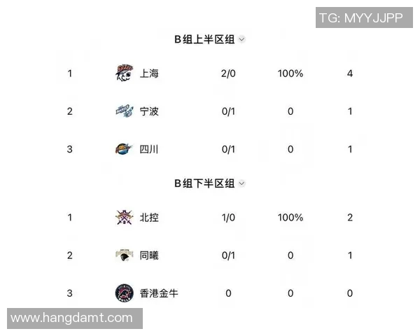 上海排球队以77分领跑总决赛积分榜展现强劲实力